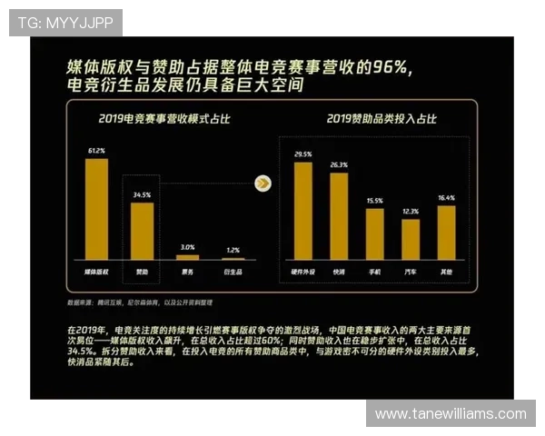 B体育娱乐官网提供多样化的体育赛事投注选项，满足不同玩家的投注偏好和资金管理需求