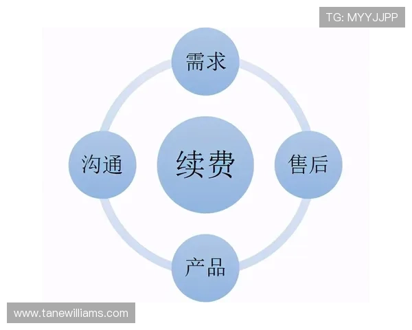千赢体育客户服务中心全方位解答常见问题提供专业支持保障用户无忧体验