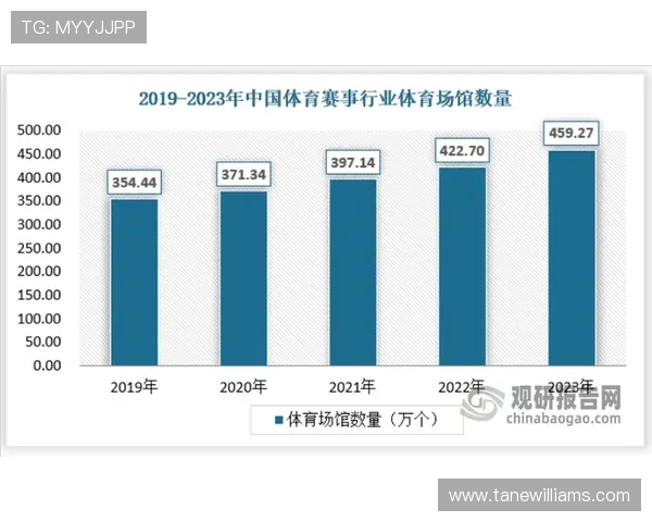 新宝体育为用户提供专业的赛事分析和实时数据支持提升投注胜率