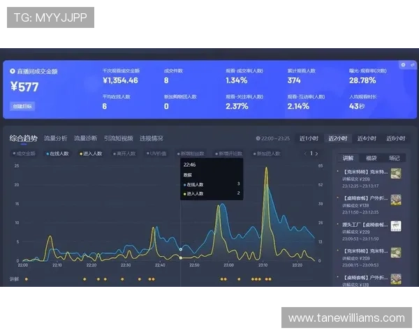 星速体育直播在线直播平台的内容丰富度与专业性分析