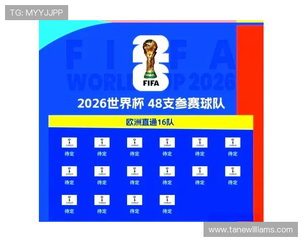 2026年美加墨世界杯赛程表详细安排及比赛时间全攻略